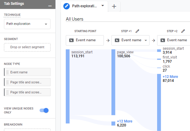 Path exploration visualising page and event sequences
