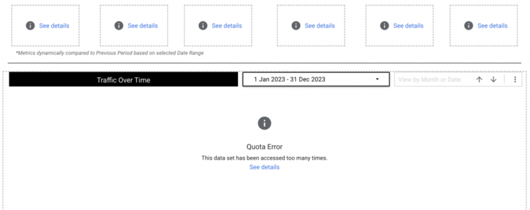 Looker Studio quota error message when GA4 API limits are exceeded