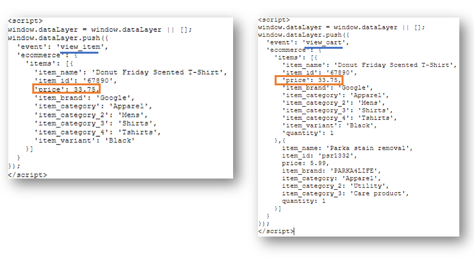 Inconsistent ecommerce item parameters in the GA4 data layer